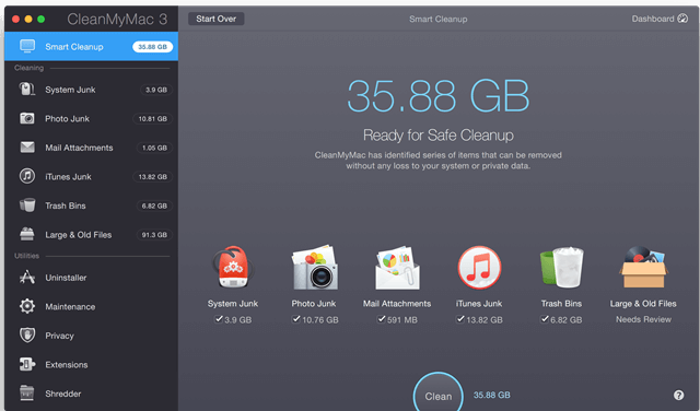 Top 10 Junk Cleaner for macOS Catalina and Other Mac OS