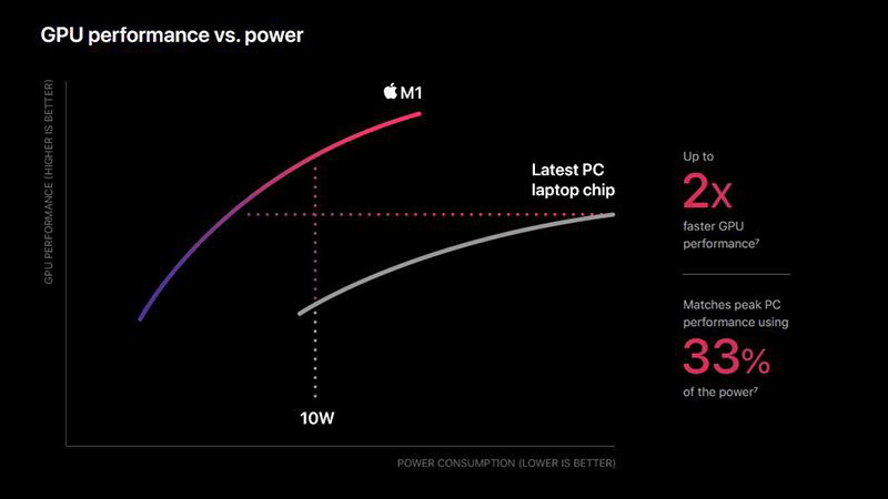 Hide Recycle Bin on Windows 10 Desktop