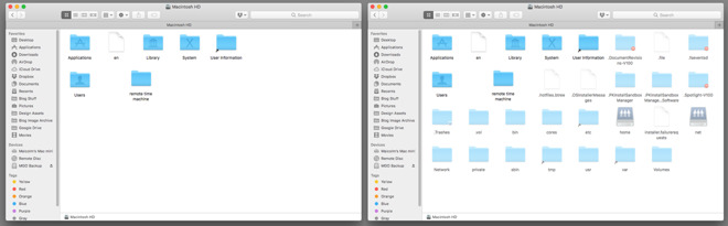 Find Hidden Files on Mac