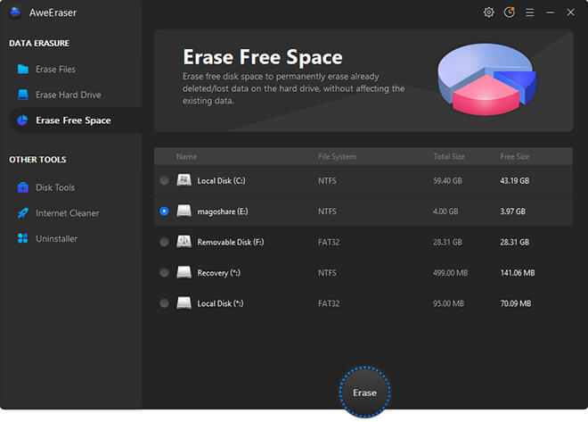 AweEraser Data Erasure Software