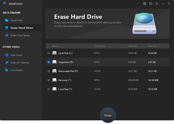 AweEraser Data Erasure Software